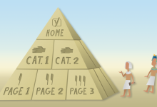 网站结构不搞好，Google SEO优化就像房子没打地基-海外营销