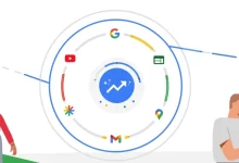 PMax不是万能药，这些情况Google Ads优化必须用标准购物（Standard Shopping）-海外营销