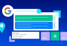 跨境卖家别再只盯着Google SEO排名了，你真正该研究的是SERP-SEOWECHAT