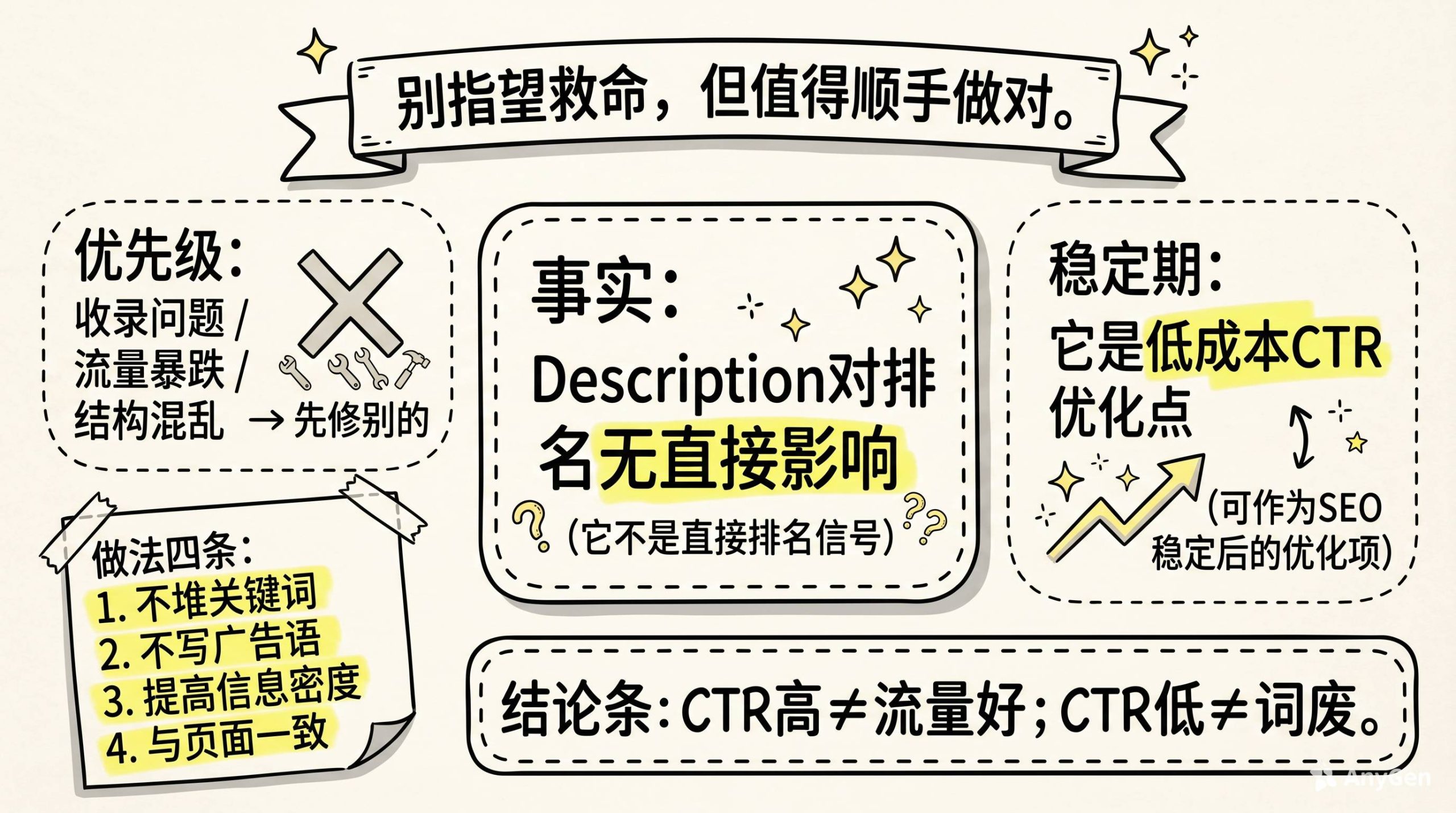 别指望它救你,但它值得你顺手做对